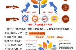 战术奏效！贝林厄姆双翼齐飞压制波尔图整场无力还手！的简单介绍