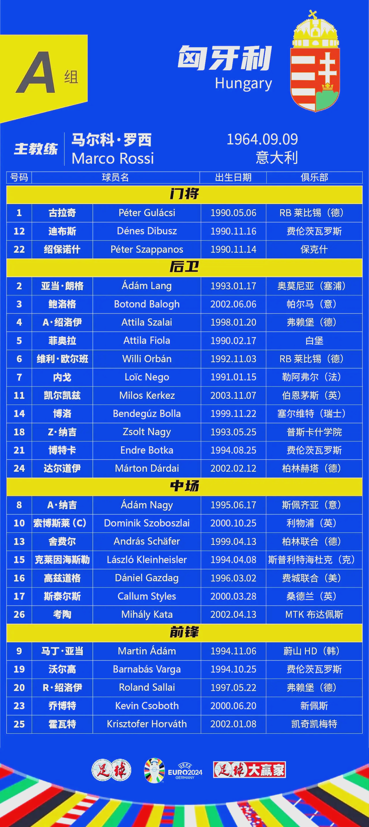 关于欧洲顶级职业联赛赛程紧凑，各队士气高涨的信息